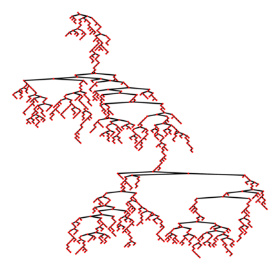A randomly generated tree.
