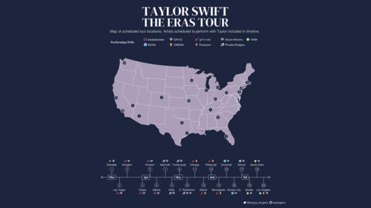 Map of Taylor Swift’s upcoming Eras Tour. Includes a timeline of dates beneath the map.