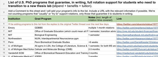 List of US PhD programs that guarantee full rotation support for students seeking a new thesis lab. Link to Google Sheet in toot.