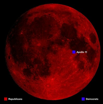 Weltraumaufnahme des Mondes, der durchgehend rot – der traditionellen Farbe der amerikanischen Republikaner - eingefärbt ist. Ein kleines blaues Quadrat markiert den Landeplatz der Apollo 11. Blau ist die Farbe der Demokraten.
