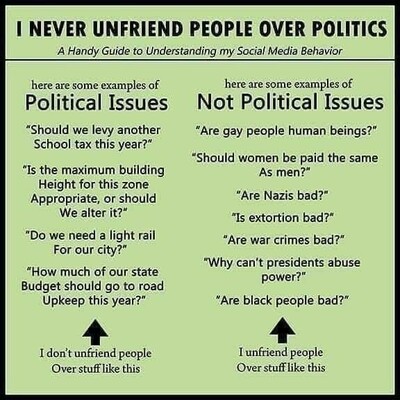 A sign entitled "I NEVER UNFRIEND PEOPLE OVER POLITICS: A Handy Guide to Understanding my Social Media Behavior".
There are two columns. The first reads "here are some examples of Political Issues" It is followed by "Should we levy another school tax this year?" "Is the maximum building height for this zone appropriate, or should we alter it?" "Do we need a light rail for our city?" "How much of our state budget should go to road upkeep this year?" Below this column is a label with an upwards arrow reading "I don't unfriend people over stuff like this."
The second column reads "here are some examples of Not Political Issues" and is followed by "Are gay people human beings?" "Should women be paid the same as men?" "Are Nazis bad?" "Is extortion bad?" "Are war crimes bad?" "Why can't presidents abuse power?" "Are black people bad?" Below this column is a label with an arrow reading "I unfriend people over stuff like this."
If you don't get the point:
#BlackLivesMatter, #TransWomenAreWomen, #TransMenAreMen, #TransNon-BinaryFolksAreValid, #HealthCareIsAHumanRight.