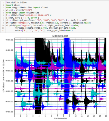 Aftershocks from Solomon Islands earthquake.