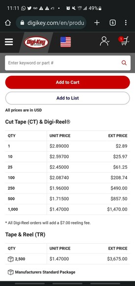 Pricing chart for said microchip. $2.89 for single units.