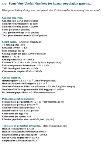 1.1 Some Very Useful Numbers for human population genetics. When you're thinking about genomes and genomic data it's often useful to have a sense of rates and scales™. Genome properties.

Genome size: 3.1 Gb (haploid size).

Number of chromosomes: 23 pairs

Number of coding genes: ~20,000

Exons per gene: 8 (median)

Total protein-coding: 1% of genome

Total genic (introns+exons): 40% of genome

Length scales. (Orders of magnitude.)

TF binding site: 10 bp

Enhancer: 100 bp - 1 Kb

Exon (coding): 150 bp

Coding length per gene: 1200 bp (median)

Intron: 1-50 Kb

Gene (pre-mRNA): 10 — 100 Kb

Extent of LD: 10 Kb — 1 Mb (varies by locus & population) Enhancer-promoter interactions: 1 Kb - 1 Mb

TAD (topological domain): ~1 Mb

Chromosome lengths: 47 Mb - 250 Mb

Genetic variation.

Heterozygosity: 0.5-1.0 x 102 (varies by population) Human-Chimpanzee divergence: 1.4 x 10~2

Number of common SNPs: ~8 million (at > 5% MAF in global sample) Number of SNPs for genome-wide SNP tagging: ~1 million Fst between populations: ~0.15 between continents

Population genetic parameters.

Mutation rate per generation: 1.2 x 10~8 (at parental age 30) Mutation rate per year: 4.0 x 10~

Number of mutations per child: ~70

Recombination rate: 1.2 cM per MB

Cross-overs per egg: ~42

Cross-overs per sperm: ~26

Effective population size: 10,000-20,000 (H/4yu)

Timescales of population divergence. (Take with grain of salt) Human to chimpanzee: 6.5 MY

Human to Neanderthal/Denisovan: 600 KY