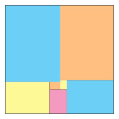 David Gerbert's new way to partition a square into 7 similar rectangles.