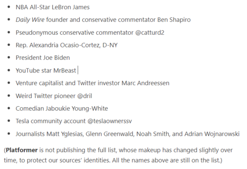 NBA All-Star LeBron James

Daily Wire founder and conservative commentator Ben Shapiro

Pseudonymous conservative commentator @catturd2

Rep. Alexandria Ocasio-Cortez, D-NY

President Joe Biden

YouTube star MrBeast 

Venture capitalist and Twitter investor Marc Andreessen

Weird Twitter pioneer @dril

Comedian Jaboukie Young-White

Tesla community account @teslaownerssv

Journalists Matt Yglesias, Glenn Greenwald, Noah Smith, and Adrian Wojnarowski

(Platformer is not publishing the full list, whose makeup has changed slightly over time, to protect our sources’ identities. All the names above are still on the list.)