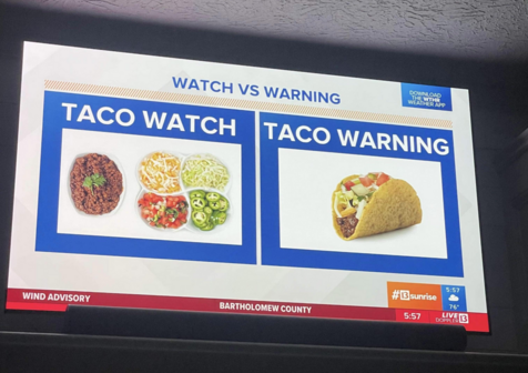 explaining a storm watch vs a warning using taco ingredients as watch and a assembled taco as warning