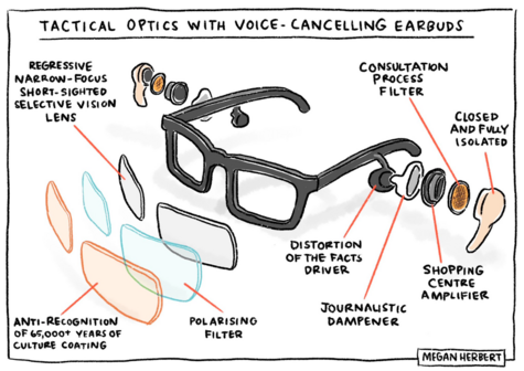 TACTICAL OPTICS WITH VOICE-CANCELLING EARBUDS
Glasses show additional features
REGRESSIVE NARROW-FOCUS SHORT-SIGHTED SELECTIVE VISION LENS
POLARISING FILTER
ANTI-RECOGNITION OF 65,000+ YEARS OF CULTURE COATING
Earbuds made up of
DISTORTION OF THE FACTS DRIVER
JOURNALISTIC DAMPENER
SHOPPING CENTRE AMPLIFIER
CONSULTATION PROCESS FILTER
CLOSED AND FULLY ISOLATED
