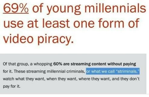 Screenshot from a report. 69% of young millennial use at least one form of video piracy. Of that group a whopping 60% are streaming content without paying for it. These streaming millennial criminals, or what we call striminals, watch what they want, when they want, where they want and they don't pay for it