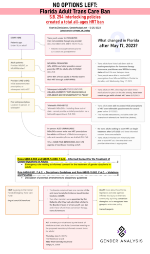 Current version of Florida adult trans care ban policy map, May 25, 2023