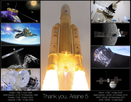 A montage of images of the eight ESA science missions launched on Ariane 5 rockets, arranged in sets of four on either side of the Ariane 5 that launched JWST seen shortly after lif-off. The missions on the left are Cluster I (which was destroyed when the launch failed, but was rebuilt and flown on Soyuz as Cluster II), XMM-Newton, & Rosetta as artist illustrations, & the flight hardware of Herschel. On the right are the flight Planck, an artist impression of BepiColombo, JWST seen shortly after separation from its Ariane 5 upper stage, and an artist impression of JUICE.