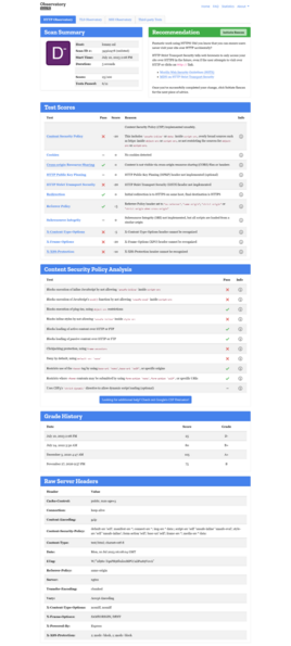 lemmy.ml's observatory.mozilla.org results (D+)