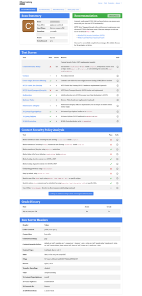 lemmygrad.ml's observatory.mozilla.org results (C+)