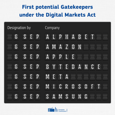 A visual with a black flip board listing the name of the 7 companies that notified the European Commission that they meet the thresholds to qualify as gatekeepers under the Digital Markets Act, and the cut-off date their submission will be reviewed:

Sept 6 - Alphabet
Sept 6 - Amazon
Sept 6 - Apple 
Sept 6 - Bytedance
Sept 6 - Meta 
Sept 6 - Microsoft
Sept 6 – Samsung

Above the flip board, the text “First potential Gatekeepers under the Digital Markets Act.”

At the bottom of the visual is the logo of the European Commission.