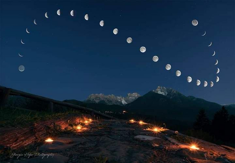 The figure 8 of the oon at zenith throughout its cycle.

Not my photo.