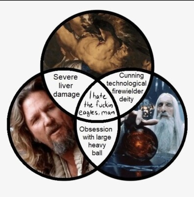 venn diagram meme

circle A: Jeffrey Lebowski
circle B: Saruman and Palantir
circle C: Detail of Prometheus Bound by Rubens

A & B: Obsession with a large heavy ball
A & C: Severe Liver Damage
B & C: Cunning technological firewielder deity
A & B & C: "I hate the fucking Eagles, man"