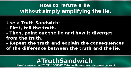 Meme with text.

How to refute a lie without simply amplifying the lie.

Use a Truth Sandwich:
-- First, tell the truth.
-- Then, point the lie and how it diverges from the truth.
-- Repeat the truth and explain the consequences of the difference between the truth and the lie.

#TruthSandwich 

https://www.vox.com/2018/11/15/18047360/trump-lies-media-strategy-george-lakoff