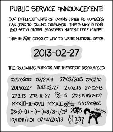 Comic from XKCD titled “ISO 8601”. The contents read:

Public Service Announcement:

Our different ways of writing dates as numbers can lead to online confusion.  That's why in 1988 ISO set a global standard numeric date format.

This is the correct way to write numeric dates:

2013-02-27

The following formats are therefore discouraged:

02/27/2013
02/27/13
27/02/2013
27/02/13
20130227
2013.02.27
27.02.13
27-02-13
27.2.13
2023.II.27

(Editors note: you might want to tune out now because the dates becomes gibberish and are not easily conveyed over alt-text. There is a drawing of a black hissing cat at the bottom with “2-27-13” written on it in white).

Fraction 27 over 2 minus 13
2013.158904109
MMXII-II-XXVII

(Editors note: yeah I’m not going to do any more of this transcription. It turns into weird Math and symbols).