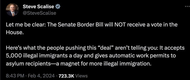 Rep: Steve Scalise @SteveScalise on Twitter:

Let me be clear: The Senate Border Bill will NOT receive a vote in the House.

Here’s what the people pushing this “deal” aren’t telling you: It accepts 5,000 illegal immigrants a day and gives automatic work permits to asylum recipients—a magnet for more illegal immigration.