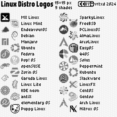List of pixel art style logos and titles of various GNU/Linux/BSD operating system distributions. Bright white background, black text with white outlines.