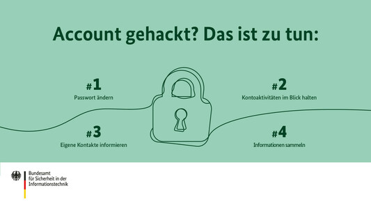 Account gehackt? Das ist zu tun: 1. Passwort ändern. 2. Kontoaktivitäten im Blick halten. 3. Eigene Kontakte informieren. 4. Informationen sammeln.