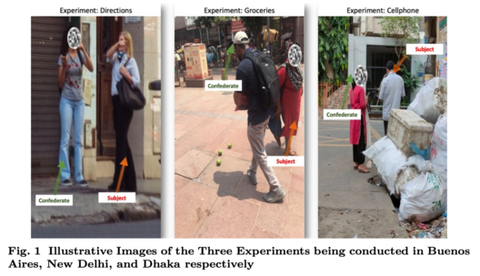 Illustrative Images of the Three Experiments being conducted in Buenos Aires, New Delhi, and Dhaka respectively