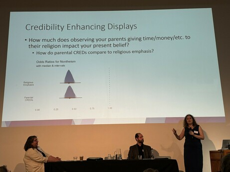 The more people remembered their parents doing religious stuff, the less likely they were to be religious (less then 50% odds).