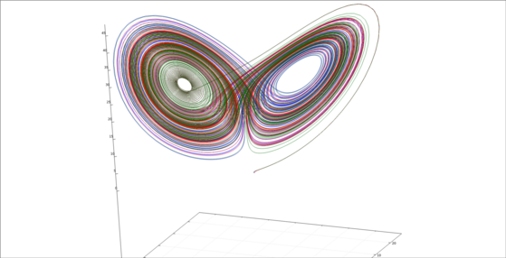 Projection of the Lorenz Attractor shown in 3D phase space.