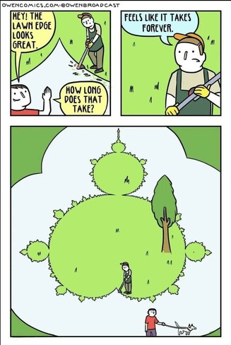 A cartoon showing a gardener edging a lawn and replying to a bystander who asks "How long does that take?" with "Feels like it takes forever". In the final pic, the "camera" pulls back to reveal the lawn as a Mandelbrot figure with an infinite border...