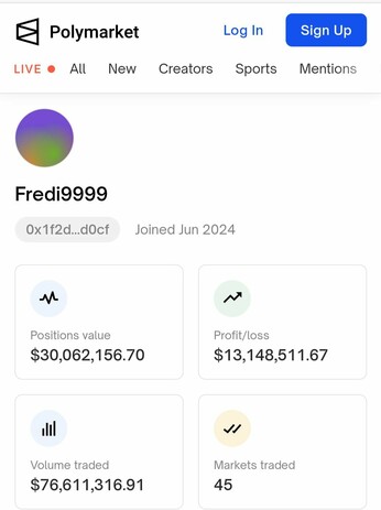 Financial position of a Polymarket user, Fredi9999.  $30M position, $13M profit.