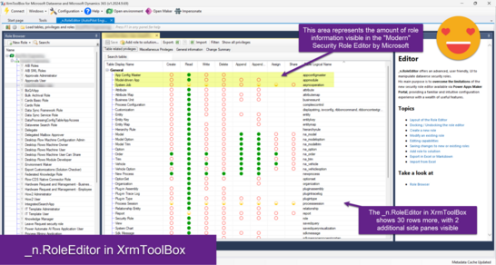 _n.RoleEditor in XrmToolBox for managing security roles in Microsoft Dataverse.
