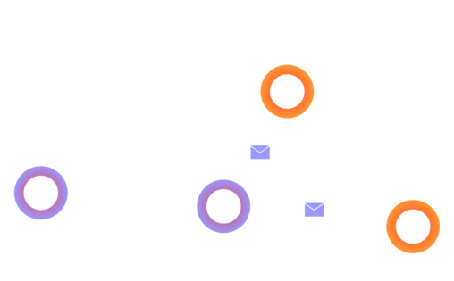 Diagramm des Glow Mesh Network, das zeigt, wie sich Lampen (GlowNodes) automatisch zu einem Mesh-Netzwerk verbinden. Dargestellt sind vier GlowNodes, die über eine gepunktete Linie und Nachrichtensymbole miteinander kommunizieren. Der Text erklärt, dass Lampen ihren Status synchronisieren und jede Änderung an einer GlowNode sofort auf alle anderen im Netzwerk übertragen wird.