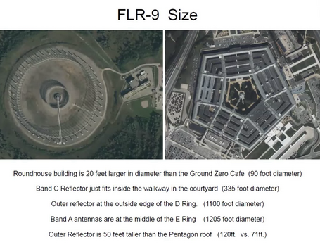 605 ft from center of the antenna to its outer ring vs 615ft from the center of the Pentagon to its outer wall, and the elephant cage stood almost 50ft taller than the Pentagon.