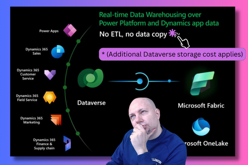 "Real-time data warehousing over Power Platform and Dynamics app data."

"No ETL, no data copy"

"(Additional Dataverse storage cost applies)"