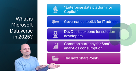 What is Microsoft Dataverse in 2025? My 5 use cases.
