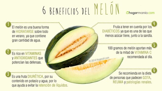 Se ve un melón, con una rebanada cortada, y el texto que acompaña esta publicación, sobre un fondo amarillo claro.