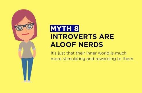 MYTH 8

INTROVERTS ARE ALOOF NERDS

It’s just that their inner world is much more stimulating and rewarding to them.