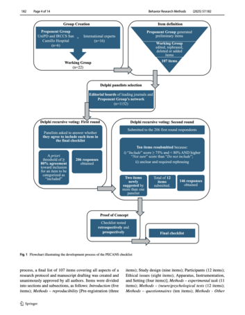 Fig. 1 Flowchart illustrating the development process of the ... checklist
