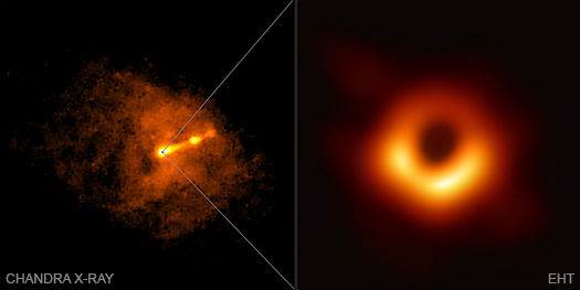 picture of a black hole with the accretion disk around it
