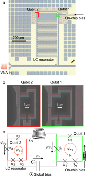 Spectral properties of two superconducting artificial atoms coupled to a resonator in the ultrastrong coupling regime