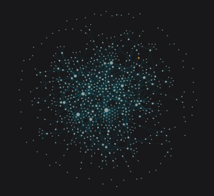 A screenshot of a graphical view of my personal Logseq graph. Orphans nodes seem to gather more and more at the outskirt of the graph.