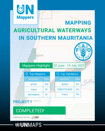 HOT TM Project 23832 completed with mappers highlights