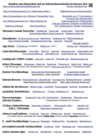 Meine Datenschutz und Privatsphäre Übersicht 2025, für alle  🔐