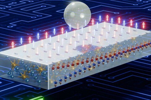 Spin currents control device magnetization using low-cost materials