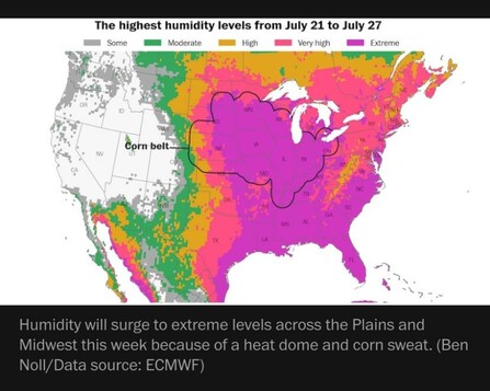 The map of USA highest humidity levels from July 21 to July 27 Some Moderate High Very high Extreme Corn belt. NS 1X Humidity will surge to extreme levels across the Plains and Midwest this week because of a heat dome and corn sweat. (Ben Noll/Data source: ECMWF)