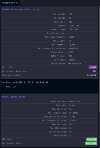 A screenshot of the performance screen in Teskooano showing the capability of the GPU and the current FPS - the target FPS is 60, it's showing 120fps with over a million triangles and 200 draw calls - the device is described as "cosmic" and hight settings
