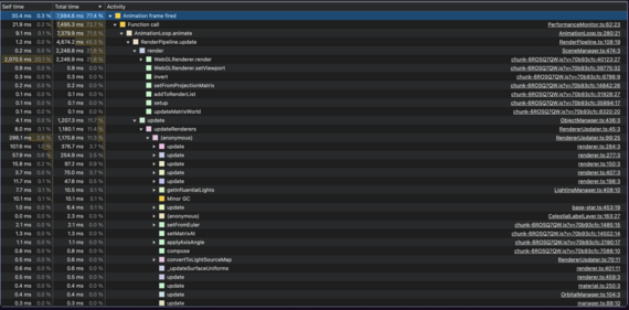 A more detailed screenshot of the chrome devtools showing the rendering callstack