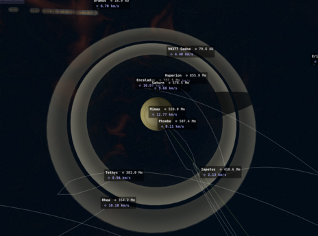 A screenshot of Saturn in Teskooano casting a shadow across it's rings, around it moons orbiting with their labels showing name, distance from the camera and speed, and their trail lines