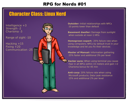 Character card with purple background. There is a short-haired man wearing red shirt and and green trousers, barefoot and with glasses. He is holding closed laptop in right hand.
At the top of card, above man's had there is text: "Character Class: Linux Nerd". Text on left side: "Intelligence +3, Strength -2, Charisma -3, Range of sight: -10, Hacking +15, Fixing +20, Communication -25".
Text on right side: "Outsider: Initial relationships with NPCs
 10 points lower than default
Basement dweller: Damage from sunlight
 when outside at noon 1 HP/s
Homegrown expert: -25% failure rate when 
using computers; NPCs by default trust in your 
knowledge and let you fix their devices
Master of Manual: Information gathering
 25% faster and additional 3% per level
Hacker aura: When using terminal you cause
 Fear in all NPCs within 15 meters and gain +2
 Charisma bonus for 45 min
Anti-corp: 20% failure rate when using
 Microsoft products; Data Leak resistance
 15% and additional 2% per level"