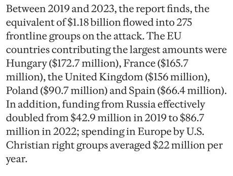 This is on money going to attack sexual and reproductive and LGBTQ rights